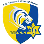 Maccabi Um El Fahem